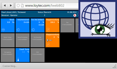 LWEB-802 Visualization via Web Browser