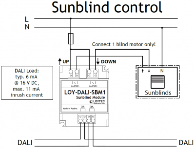 LOY DALI SBM1 wiring