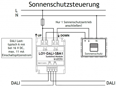 LOY DALI SBM1 wiring