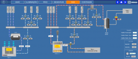 Continente Hypermarket, Visualization