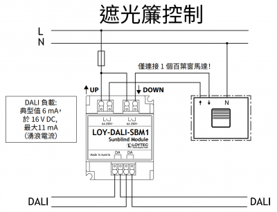 LOY DALI SBM1 wiring TW