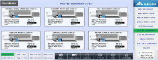 Figure 2: LWEB-900 visualization