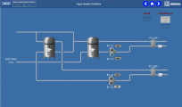 Production and distribution of hot water