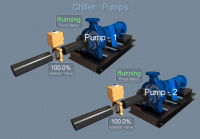 Oil_Rig_Vis_pumps