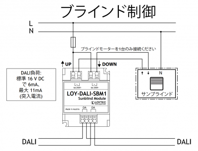 LOY DALI SBM1 wiring JP