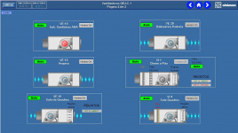 Control of Ventilation