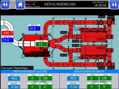 visualization of dust collection system