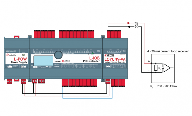 LOYCNV-VA8 wiring example