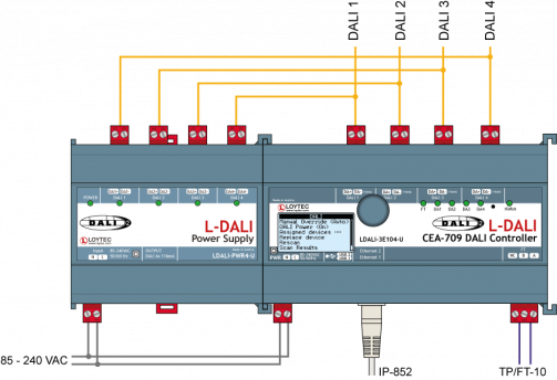 ldali plus pwr4 U