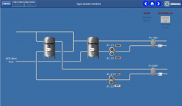 Production and distribution of hot water