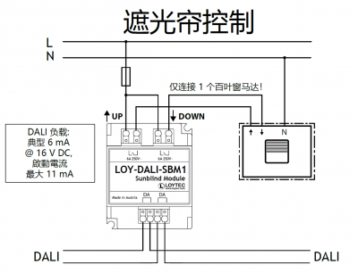 LOY DALI SBM1 wiring