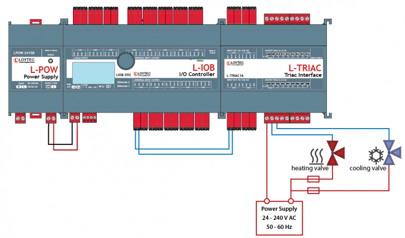 L-TRIAC16 wiring example