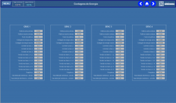 monitoring of energy consumption