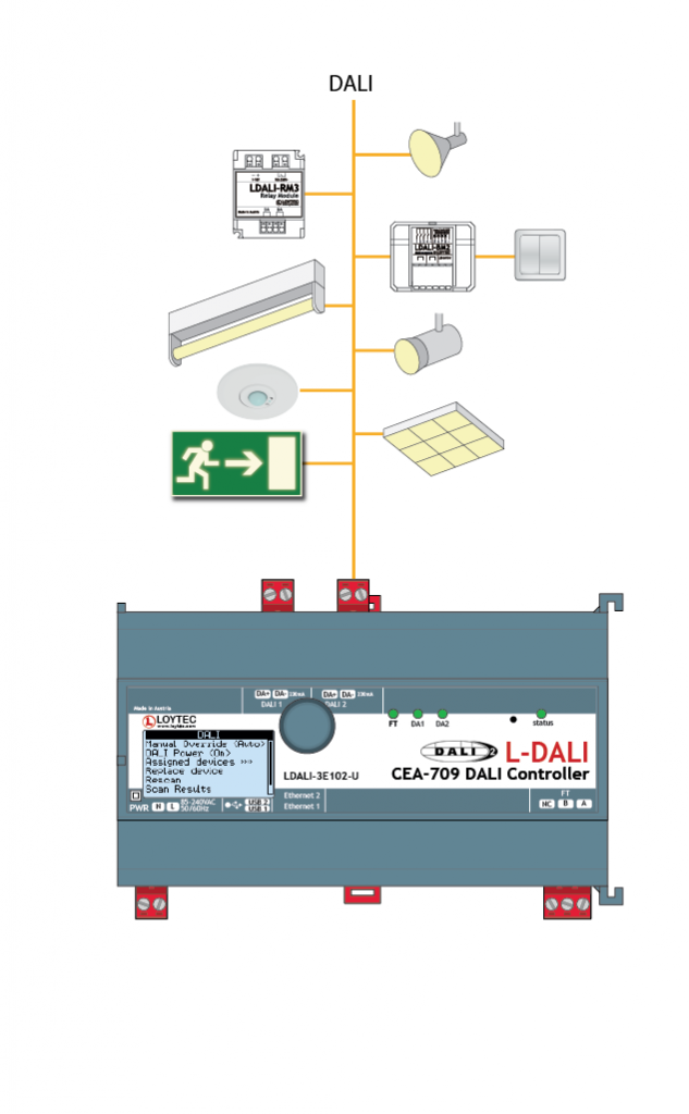 ldali lon website 01