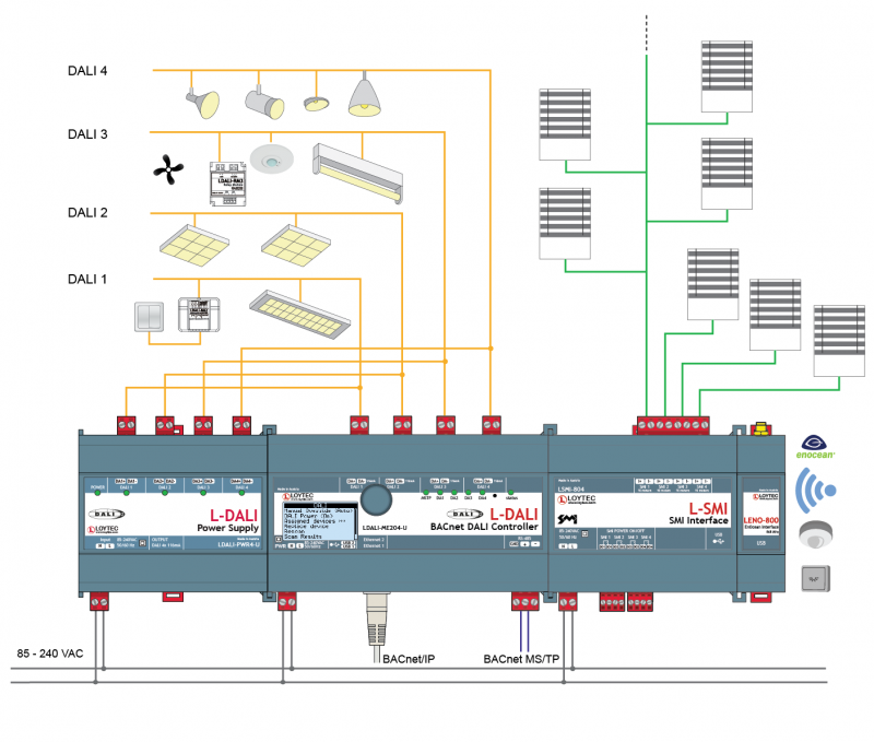 ldali BACNET plus pwr4 U lsmi804 leno rm3 bm2 01