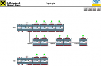 Topology