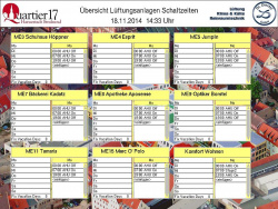 Overview of the ventilation systems' switching times