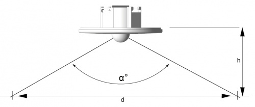 Ldali Ms2