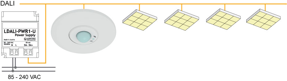 LDALI-PWR1-U with multisensor and luminaires