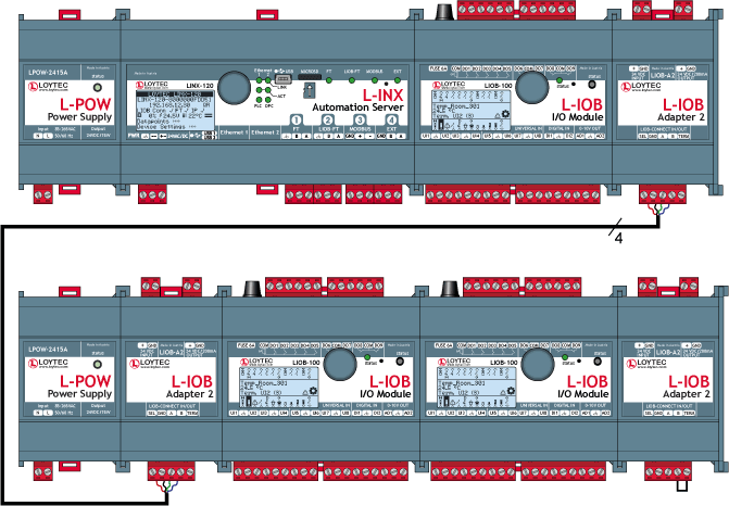 Liob Connect I O Module