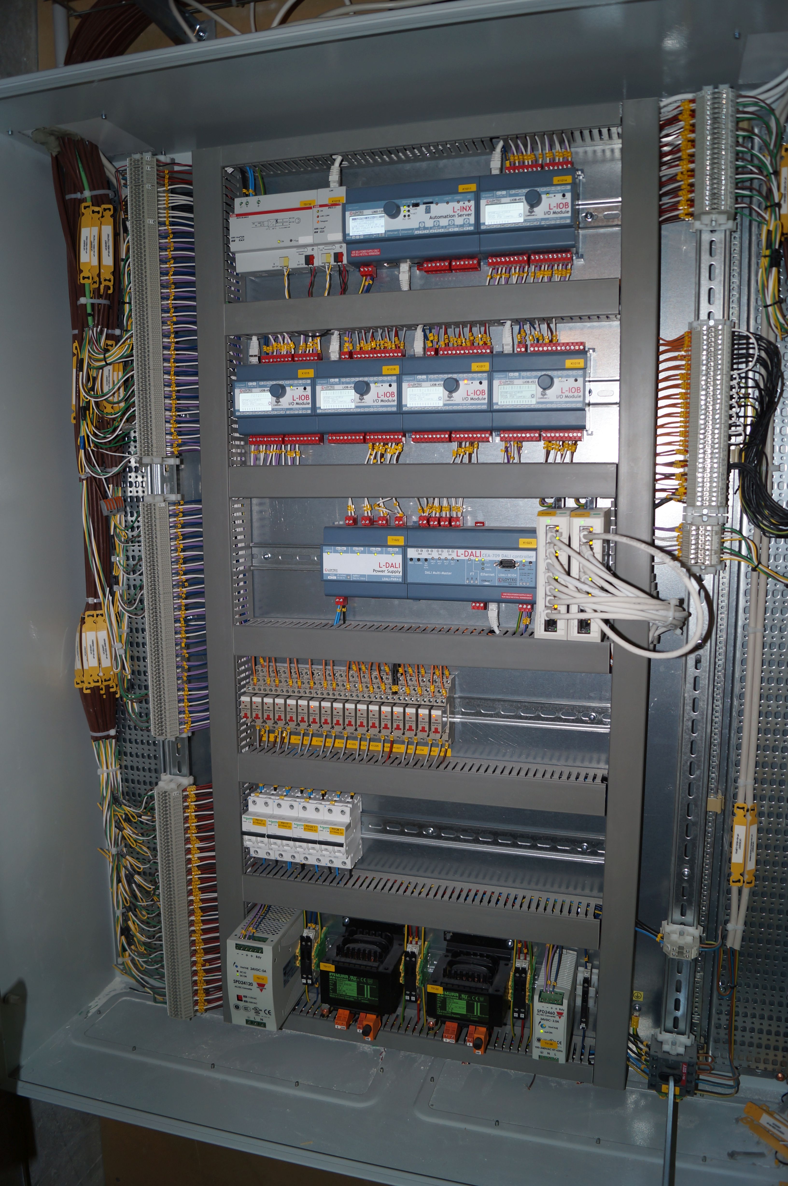 System with LOYTEC Components