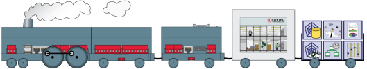 L-TRAIN